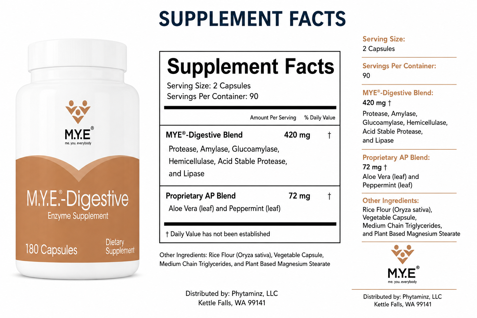 Supplement Facts